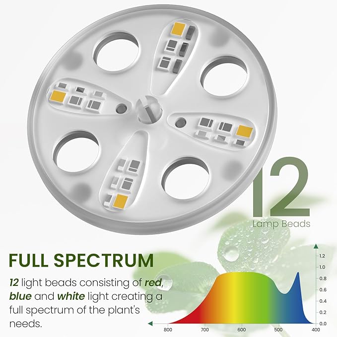 MIXC Seed Starter Kit with Grow Light, Elevated Seedling Tray Kit with Adjustable Humidity Dome and Clear Cell Tray, 12 Full Spectrum Led Beads for Seed Starting Greenhouse, 4 Pack, Black