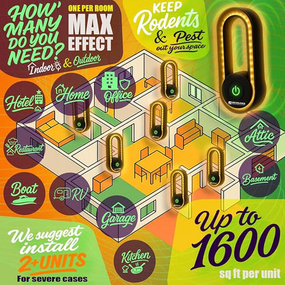 A28, Ultrasonic Pest Control Repeller - Electronic & Ultrasound, Indoor Plug-in Repellent - Get rid of - Rodents, Mice, Squirrels, Bats, Insects, Bed Bugs, Ants, Fleas, Spiders, Roaches (6Pack, Black)