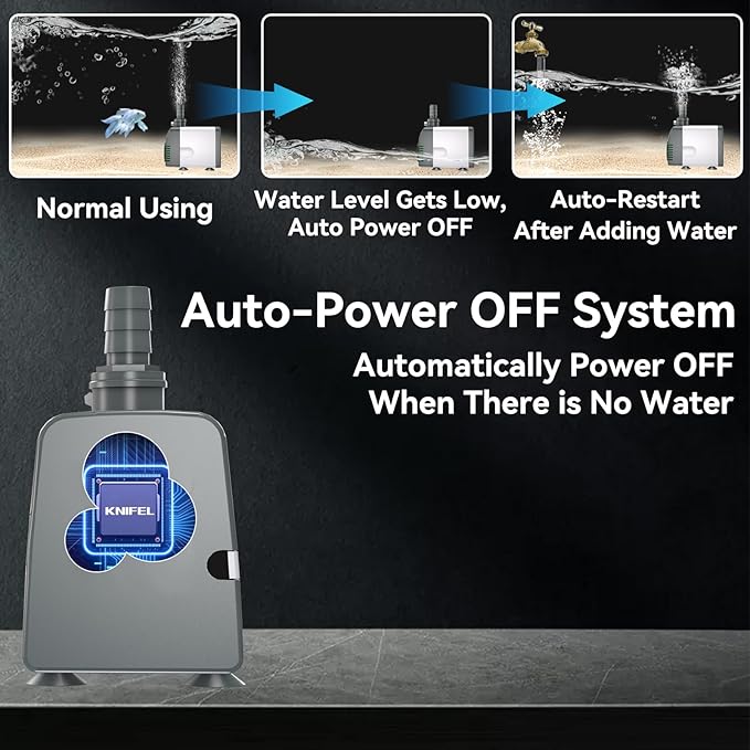540GPH Submersible Water Pump - AUTO-SHUT-OFF 35W Pond Pumps Ultra-Quiet & Adjustable Flow Rate for Fountains, Hydroponics, Ponds, Aquariums, and More