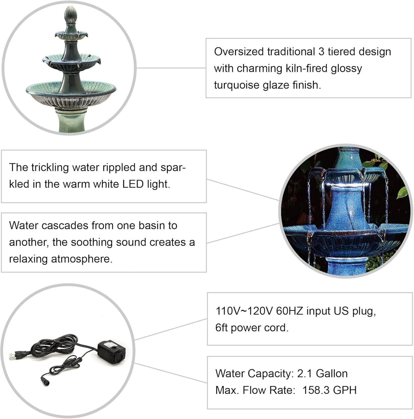 Glitzhome Outdoor Fountain 3 Tier Waterfalls, 45.25" H Ceramic Water Fountain with Pump & LED Light Oversized Indoor Outdoor Floor-Standing Fountains Garden for Patio Backyard Deck Lawn, Turquoise