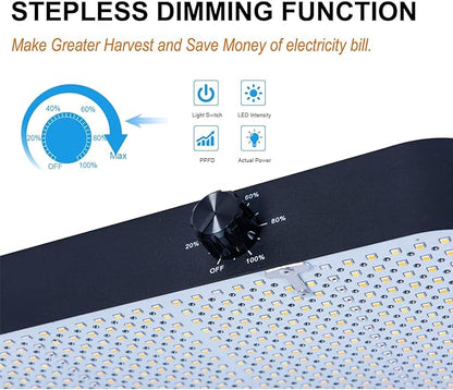 FECiDA 2025 Upgrade Professional LED Grow Light 200 Watts Actual Power, 2x2 ft Grow Gent Light for All Growth Stages, Higher Output, Dimming Function Makes Greater Harvest and Saving Money