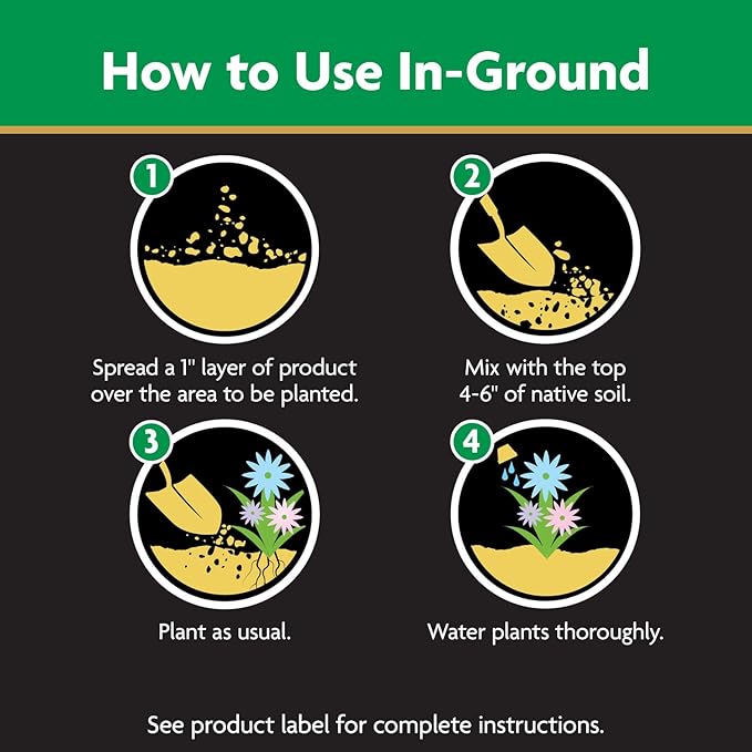 Miracle-Gro Expand 'n GRO Concentrated Planting Mix, Just Add Water for up to 3X Expansion, for Container and In-Ground Use, .33 cu. ft. Expands up to 1 cu. ft., 2-Pack