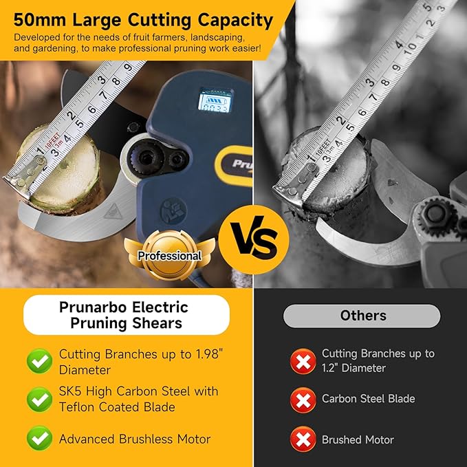 2-in-1 Electric Pruning Shears with Extension Pole 9.2-ft, Professional Electric Tree Pruner Cutter Compatible with Makita 18V Battery Secateurs Cordless 50mm (2 inch) Cutting Heavy Duty Garden Tool