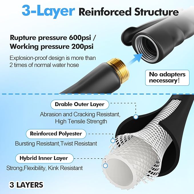 SPECILITE 3/4" Hot/Cold Garden Hose 75 ft with Industrial High Pressure Nozzle, Flexible & Lightweight, 600psi Burst Rubber Water hose -50℉-158℉ With 3/4" Brass Fittings for Yard, Black