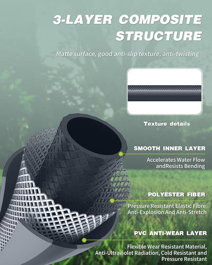 Retractable Garden Hose Reel 1/2 in x 175 ft Professional Metal Bracket & 9-Pattern Metal Nozzle UV Resistant Brass Fitting Heavy Duty Wall Mount Any Length Lock Slow Retraction 180° Swivel