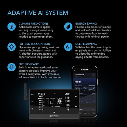 AC Infinity x Athena® Cultivator Kit, Complete 2-Plant Grow Tent System with Blended Line Fertilizer Starter Kit, Dynamic Learning AI Control with WiFi-Integrated Quiet Fans, Full Spectrum EVO Lights