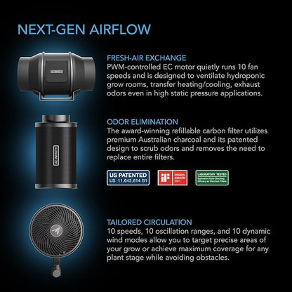 AC Infinity AI Grow System PRO 4x4, 4-Plant Kit w/WiFi App, Includes Dynamic Self Learning AI Controller, LM301H EVO LED Lighting, 2000D Mylar Tent w/Lab-Tested Reflectivity, Largest Zippered Window