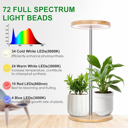 LORDEM Bamboo Grow Light, LED Plant Light for Indoor Plants Growing, Full Spectrum Bamboo Desk Growth Lamp with Automatic Timer for 4H/8H/12H, 4 Dimmable Levels, Height Adjustable, Pack of 2