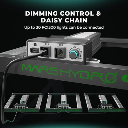 2024 MARS HYDRO FC1500 EVO 150W, Samsung LM301H EVO LED Grow Light 2x2 ft Coverage Full Spectrum Daisy Chain Dimmable Bar Style Grow Lamp for Indoor Plants