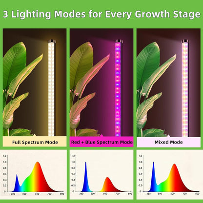 Standing Grow Light with 3 Light Modes & Timer – 48 Inch Vertical Grow Lights for Indoor Plants, Full Spectrum Floor Grow Light with Timer, Tall Grow Lights for Indoor Plants