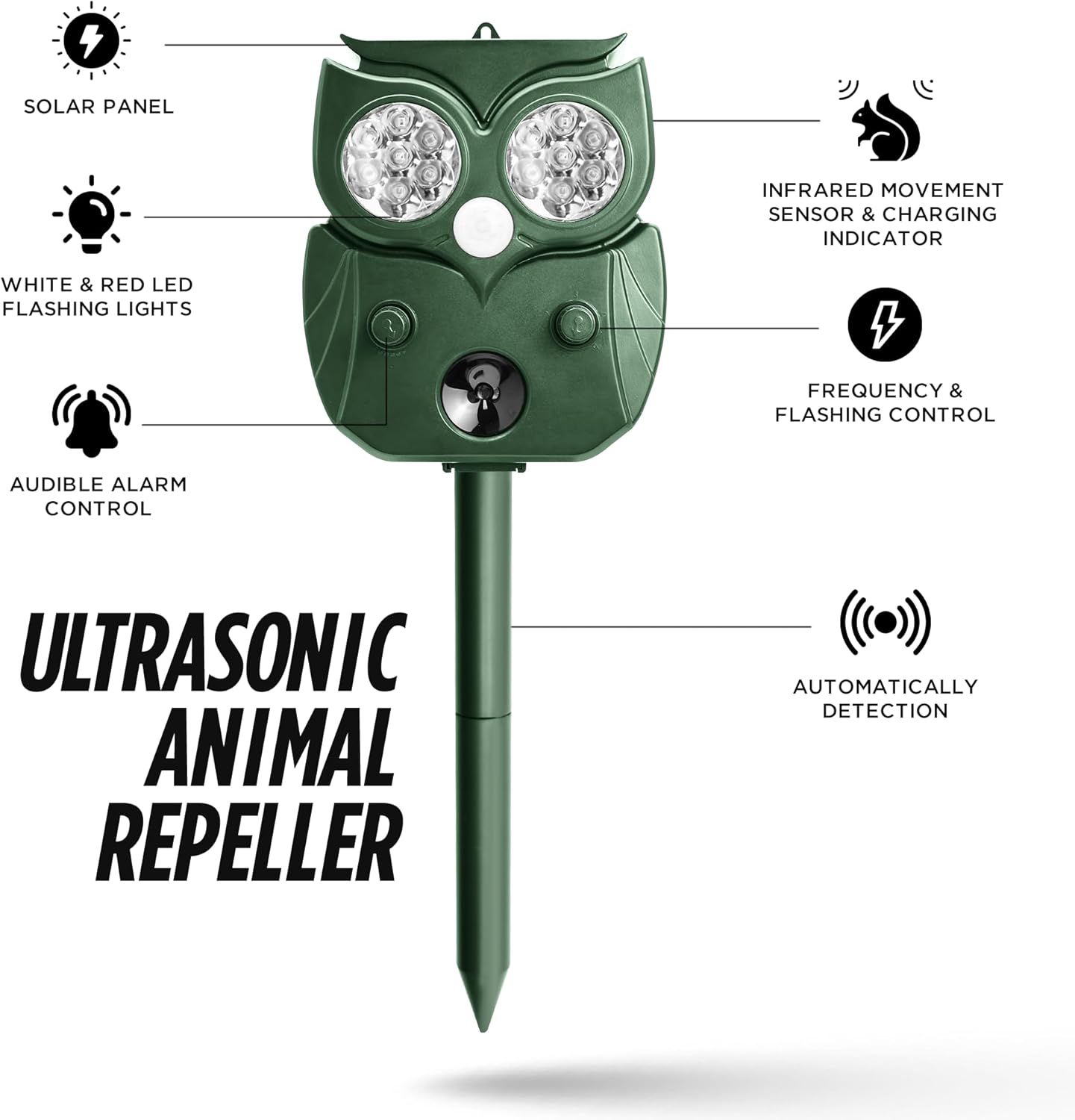 Solar Animal Repellent Outdoor, Ultrasonic Deer Repeller, Raccoon, Squirrel Deterrent Device, Waterproof Motion Detection, Rodent Against Rabbit, Skunk for Garden, Lawn, Farm Use