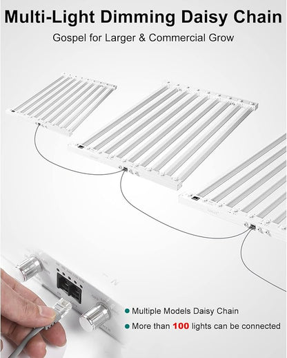 SZHLUX 620W LED Grow Light 4×6ft Daisy Chain Dimming Full Spectrum Grow Light for Indoor Plants, Sunlight Plant Light for Seedling Veg and Bloom Commercial Grow Light