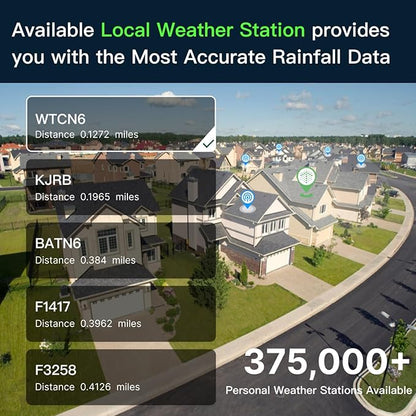 ImoLaza ET Master 4 Gen Smart Sprinkler Controller: Upgraded 6-Zone WiFi Irrigation Controller with Automated Watering, App Control, Smart Weather Skips and Fault Alerts
