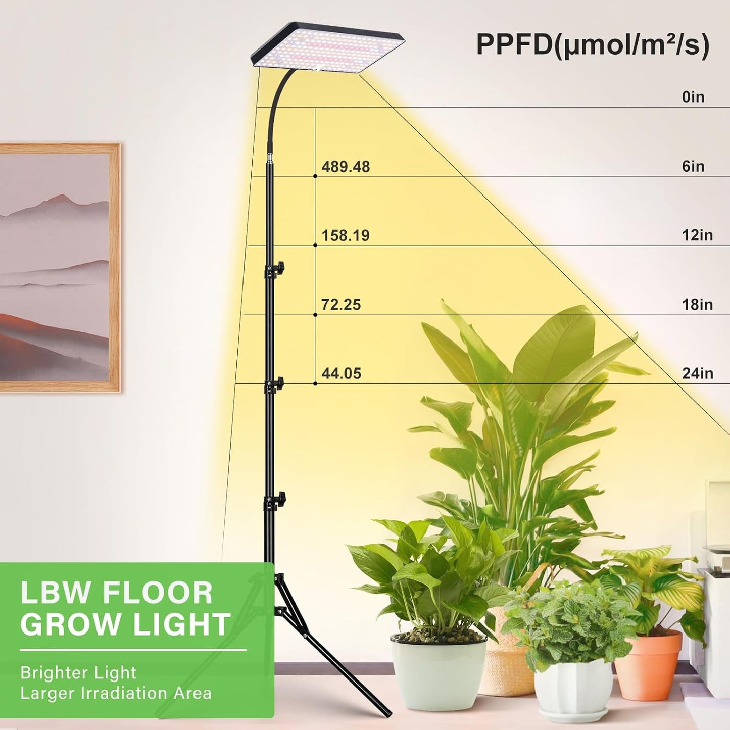 LBW Grow Lights for Indoor Plants Full Spectrum with Stand,214 LEDs Standing Plant Lights for Indoor Growing,Floor Grow Plant Lamp with 4/8/12H Timer,6 Brightness Levels,75" Adjustable Tripod
