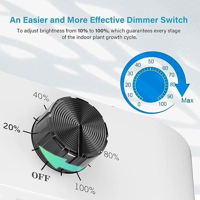 2000W Dimmable LED Grow Light, 3x3 2x4ft Grow Tent Light with 1176PCS LEDs, UV-IR Included Full Spectrum Plant Growing Lamps for Indoor Plants Seeding Veg Flower with Daisy Chain