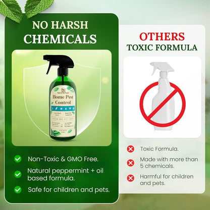 Peppermint Oil Mouse Repellent Spray - Roach Ant Spider Bug Insect Killer - Eco Friendly Pest Control to Repel Mice - Humane Repeller Alternative to Trap