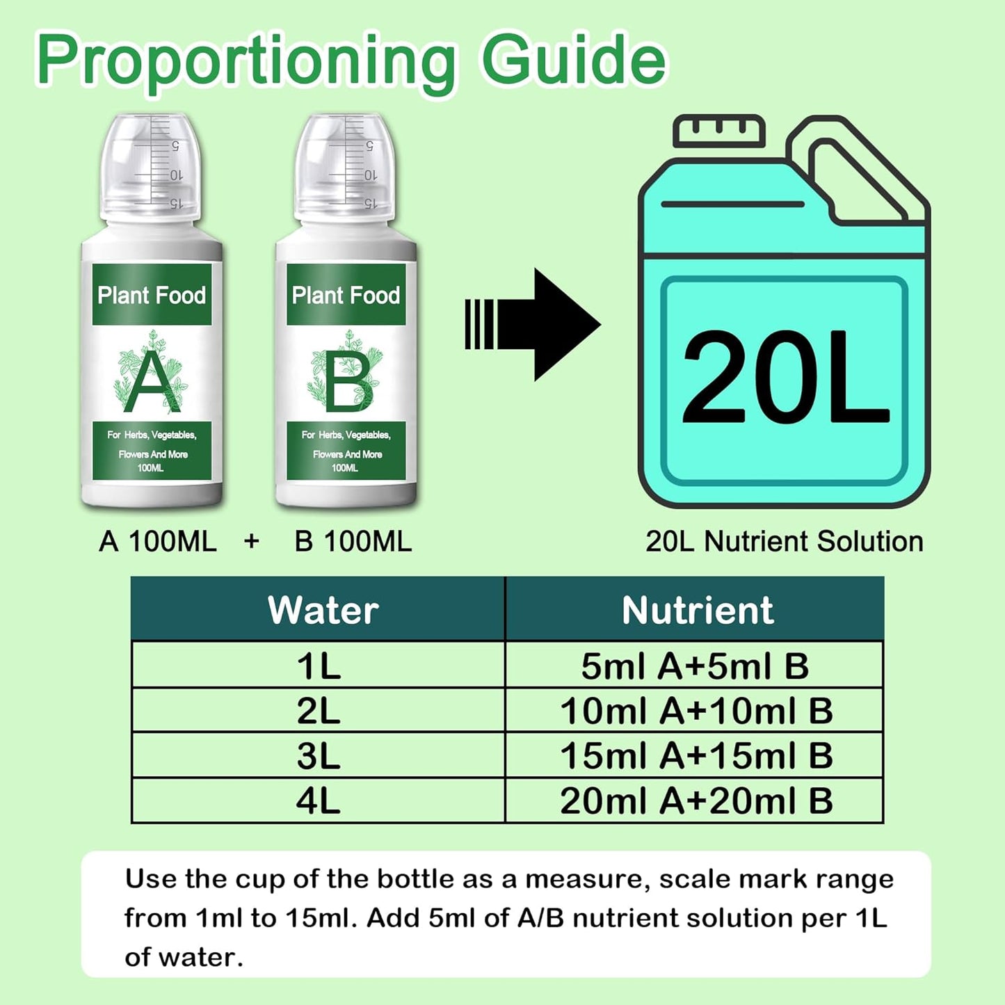 Hydroponics Nutrients (1000ml in Total), A&B Plant Food for Hydroponics Growing System and Potted Houseplants, Plant Fertilizer Supplies