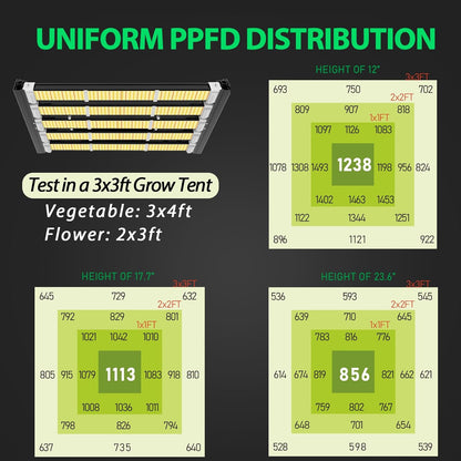 A ANLEOLIFE Stretchable LED Grow Lights with Samsung LM301H EVO Diodes 300W Full Spectrum Dimmable 3x4ft Coverage Bar Style Growing Lamp for Indoor/Tent Plants