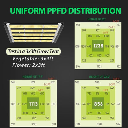 A ANLEOLIFE Stretchable LED Grow Lights with LM301H EVO Diodes 300W Full Spectrum Dimmable 3x4ft Coverage Bar Style Growing Lamp for Indoor/Tent Plants