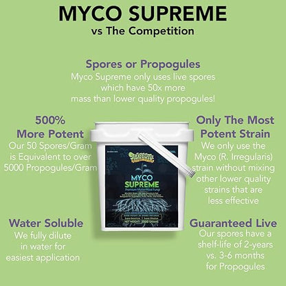 Mycorrhiza for Soil, Root Stimulator for Plants, Ultra Concentrated Mycorrhizae for Plants Strong Roots & Living Soil, Trifecta Myco Supreme Plant Root Stimulator for Tree, Rose and Flower Care