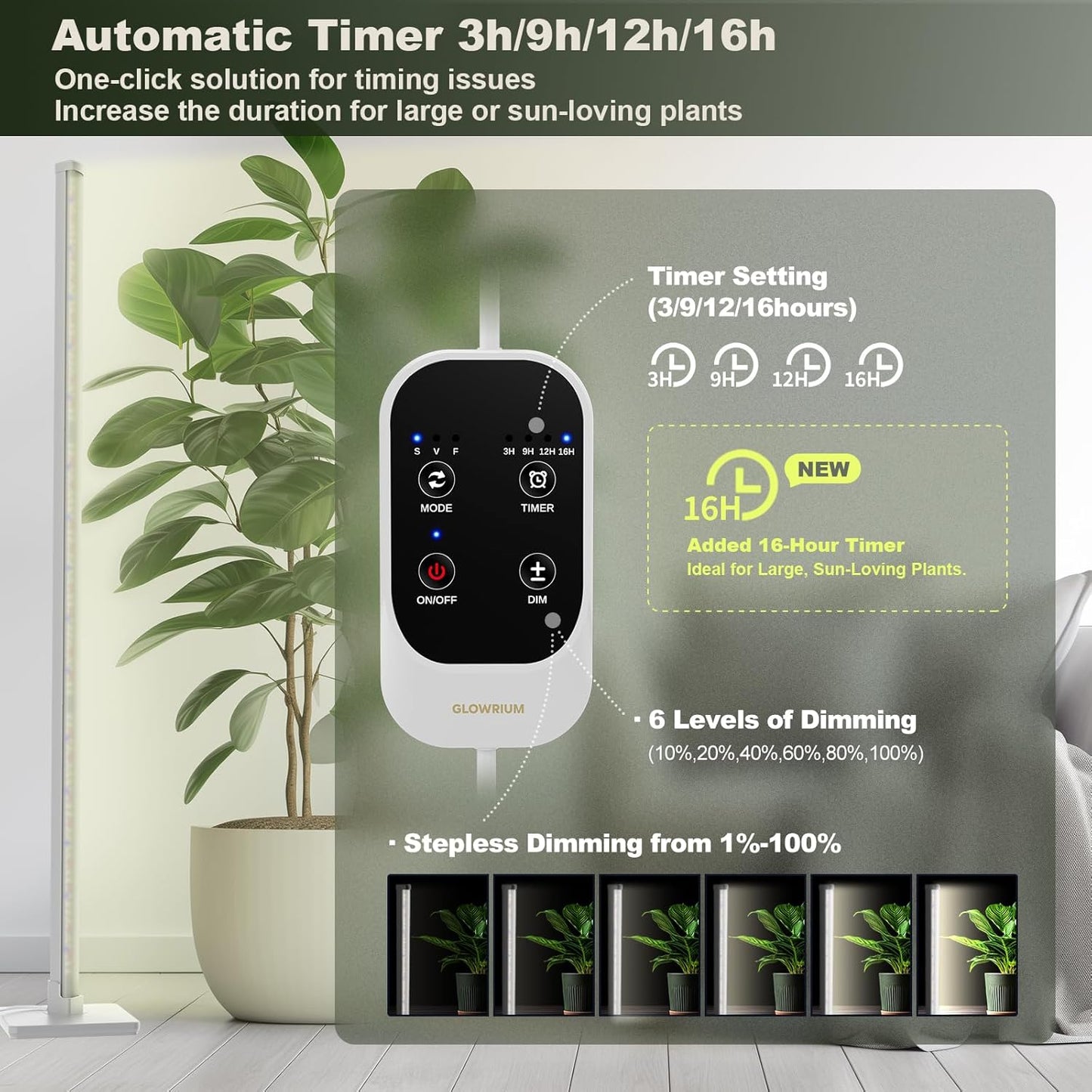 GLOWRIUM Grow Lights for Indoor Plants, 36W Vertical Plant Grow Lights with Auto-Timer, Full Spectrum LED Standing Plant Grow Light, 3 Light Modes, 6-Level Dimmable (60 in(Silver))