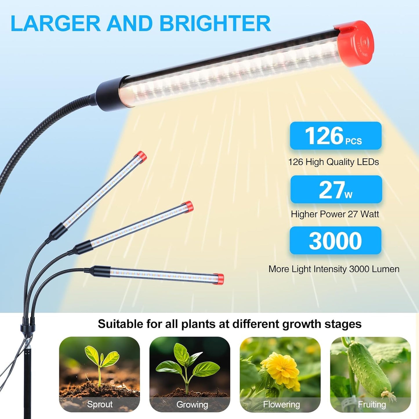 3-Head Grow Light with Stand and Timer, 27 Watt Power Home Plug LED Grow Lights for Indoor Plants for Tall Houseplants, Bonsai Tree, Seed Starting, 24"-64" Adjustable Height