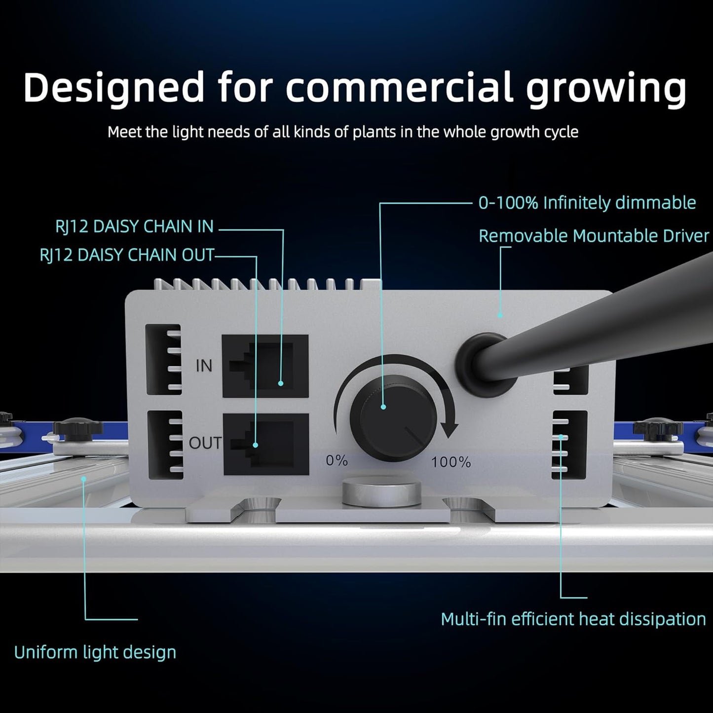 420W Led Grow Lights for Indoor Plants Full Spectrum Foldable and dimmable LED Grow Lights Daisy Chain 4x4/5x5ft Coverage Bar Style Growing Lamp for Indoor Plants