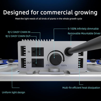 420W Led Grow Lights for Indoor Plants Full Spectrum Foldable and dimmable LED Grow Lights Daisy Chain 4x4/5x5ft Coverage Bar Style Growing Lamp for Indoor Plants