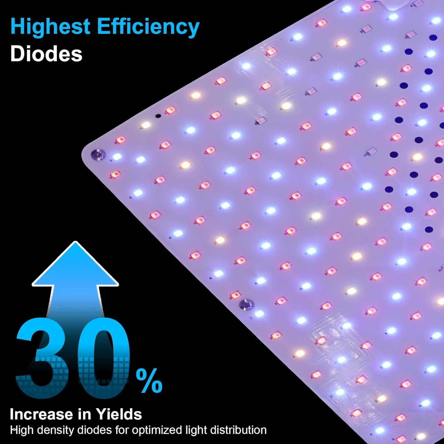 Remote Control LED Grow Light for Indoor Plants, Full Spectrum Plant Light for Indoor Growing with 3 Lighting Modes, Stepless Dimmable Hanging Grow Lights with High Yield Diodes for Seedlings Veg