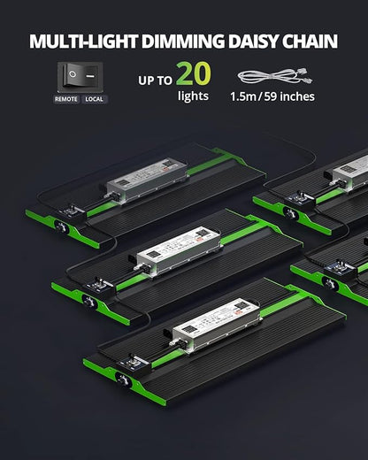 VIPARSPECTRA P2000 LED Grow Lights for Seed Starting Vegetables Bloom, 250 Watt Dimmable Plant Light Dimming Daisy Chain Grow Lights for Indoor Plants Full Spectrum in 4x2/3x3 Grow Tent