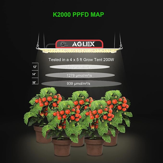 AGLEX 180W Full Spectrum LED Grow Light with UV & IR, 528 LEDs Dimmable, High PPFD, 4x5 ft Coverage, Daisy Chain for Indoor Plant Growing Seeding Starting Veg Flower- K2000