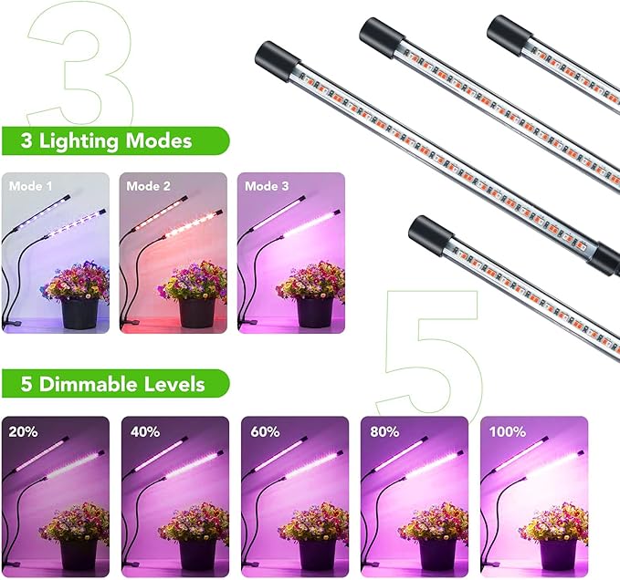 Plant Lights for Indoor Growing, Red Blue Spectrum 4 Heads Clip Grow Lamps with 10 Feet Cables for Seeding Blooming and Fruiting(2 Pack)