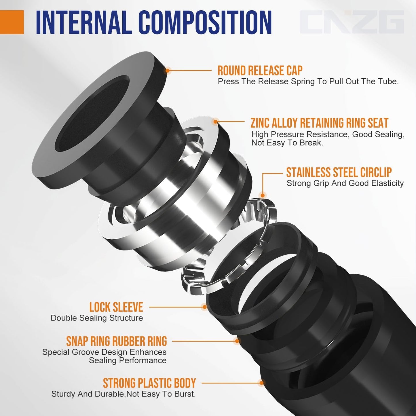 60pcs 1/4" Push to Connect Fittings, 1/4 inch OD Air Hose Tubing Air Line Fittings Pneumatic Quick Connects Kit (Tee, Straights, Elbows, Splitters,Plugs)