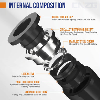 25pcs 1/2" Push to Connect Fittings, 1/2 inch OD Air Line Fittings Tee Pneumatic Air Hose Tubing Quick Connects Kit (T, Straights, Elbow, Splitters,Plugs)