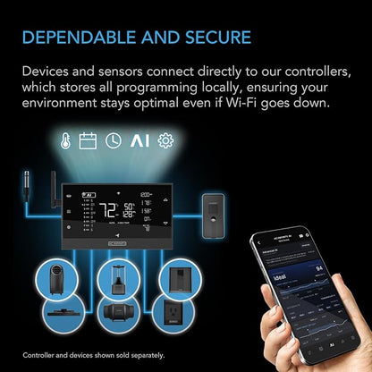 AC Infinity IONBEAM S11, Full Spectrum LED Grow Light Bars 11”, Deeper Penetration Samsung LM301H EVO Diodes and Digital Dimming Timer Controller, for Veg Bloom Indoor Plants, Grow Tents, Greenhouses