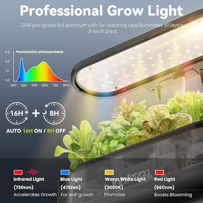 inbloom 12 Pods Hydroponics Growing System Kit, Herb Garden Planter Indoor Kit, Indoor Gardening Hydroponics Growing System with 4.2L Water Pump, Height Adjustable, Gifts for Woman, Transparent Black