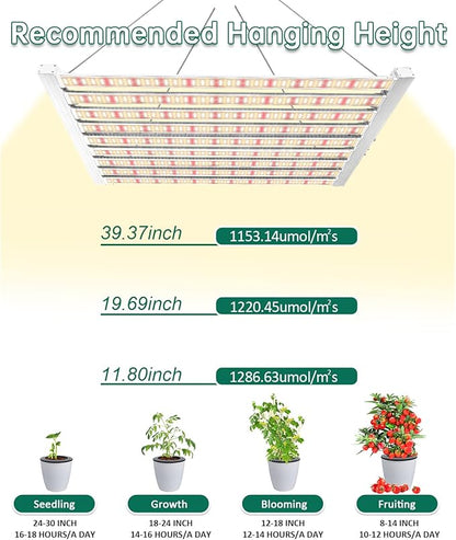 SZHLUX 620W LED Grow Light 4×6ft Daisy Chain Dimming Full Spectrum Grow Light for Indoor Plants, Sunlight Plant Light for Seedling Veg and Bloom Commercial Grow Light