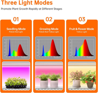 Bstrip Plant Shelf with Grow Lights, 5 Tier Large Tall Plant Stand with 3FT T5 144w Grow Light for Indoor Plants, 3 Mode Full Spectrum LED Plant Light with wheel and Timer for Seedling, 47.2x17.8x71IN