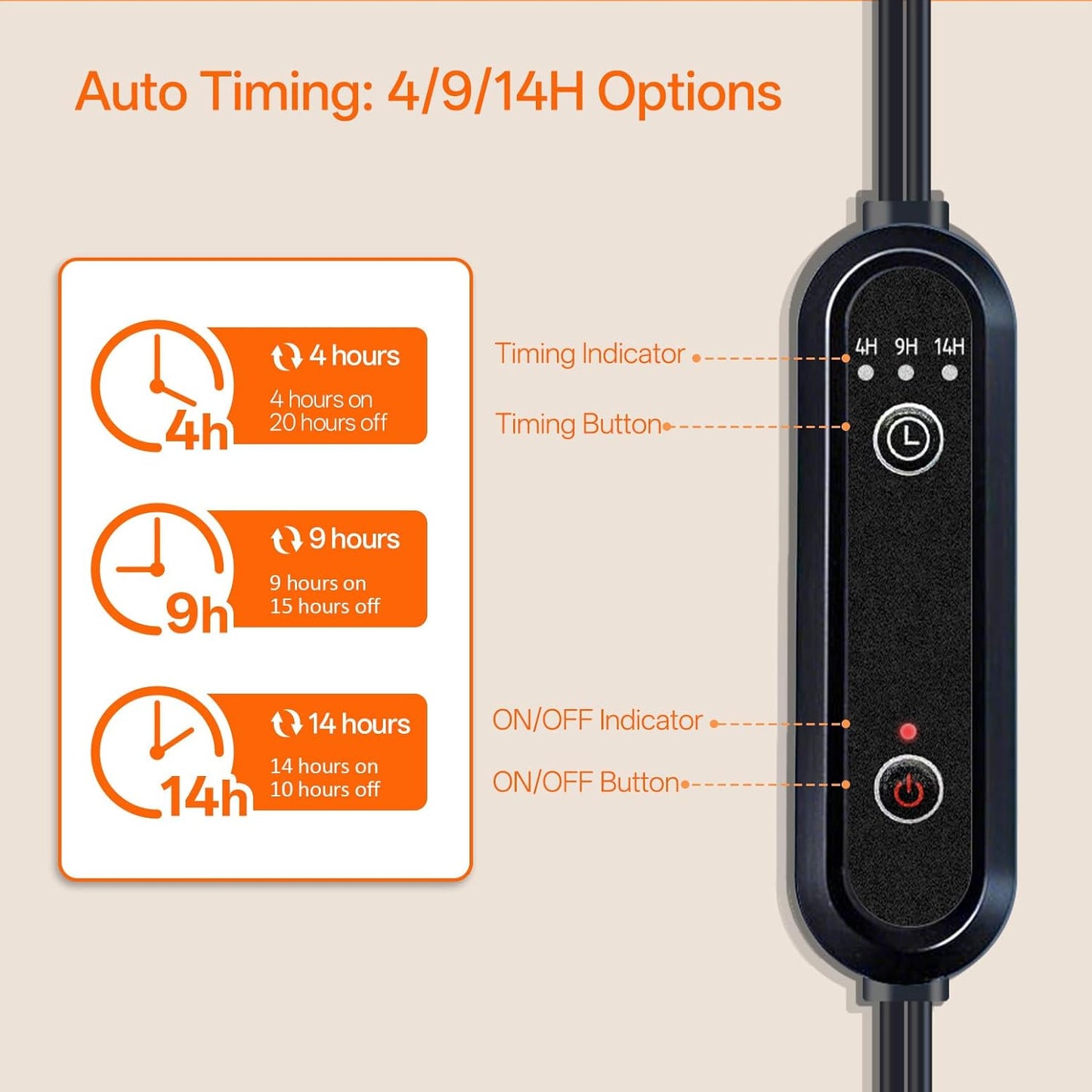 Bstrip 70.8″ Tall Grow Lights for Indoor Plants, 3000K Full Spectrum Plant Light with Stand, Auto On/Off Timer & Adjustable Angle, 25W Non-Dimmable Led Floor Lamp for Plant Growth