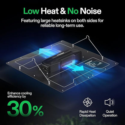 VIVOSUN VS4000 LED Grow Light with Full Spectrum Diodes & Brand Driver Dimmable Sunlike Lights for Seedling Veg & Bloom Plant Grow Lamp for 4x4/5x5 Grow Tent