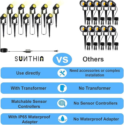 SUNTHIN Outdoor Landscape Lighting, 10 Pack Outdoor Spot Lights with Transformer for Yard, Plant, Lawn, Tree, Flags, House, Garden, Fence Use, IP65 Waterproof & Connectable