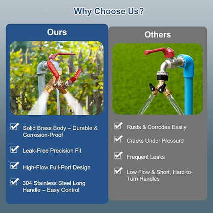 Heavy Duty Brass Garden Hose Splitter – 2 Way Y Valve with Leak-Proof Design & Stainless Steel Long Handle, 3/4" Hose Connector for Precise Flow Control