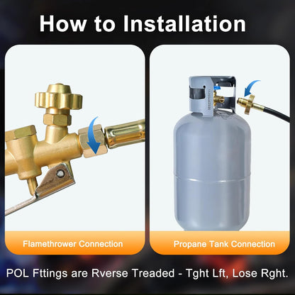 Propane Torch Weed Burner,Weed Torch for Outside with Self Ignition and Flame Control,High Output 2,400,000 BTU with 10FT Hose and Storage Bag,Flame Thrower for Weeding,Garden,Snow Melting(Silver)