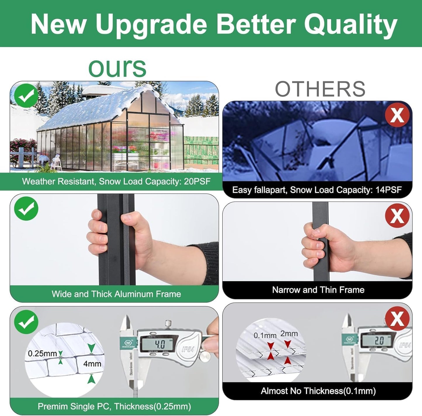 CDCASA 10x24 FT Greenhouse for Outdoors,Large Easy Assembly Thicker Aluminum Polycarbonate Greenhouses with 5 Windows, Double Door,Outside Walk-in Green House for Patio, Backyard,Garden