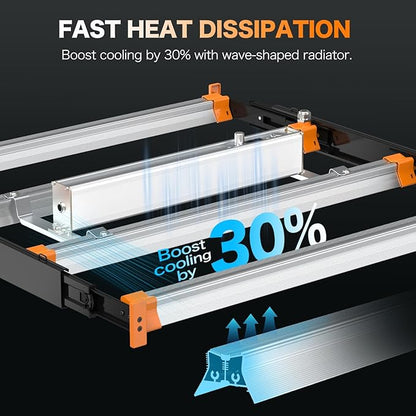 Grow Lights for Indoor Plants, 320W LED Grow Light, 3x3ft Coverage Full Spectrum Daisy Chain Growing Light, Dimmable & Retractable Bar Style Grow Lamp for Greenhouse Vegetable Flower