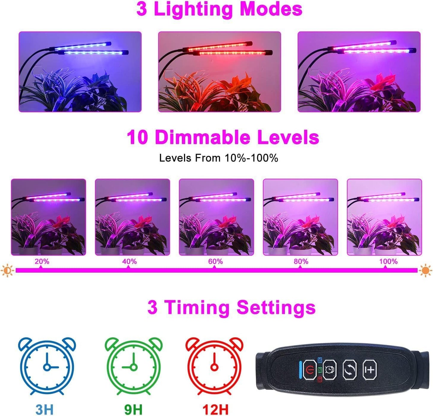 Plant Lamp LED, Full Spectrum Grow Lamps for Plants, 6000K Plant Light for Indoor Plants, Plant Light, Grow Light with 5-Stage Dimmable, 3/6/12H Auto Timer