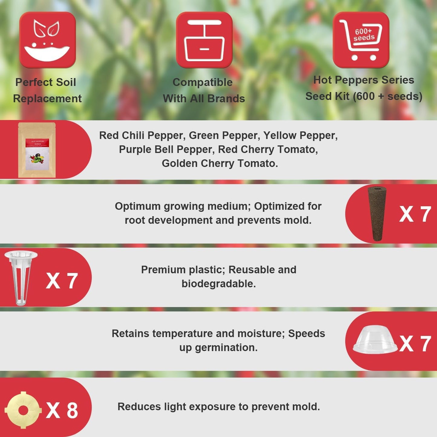 Salsa Garden Seed Pod Kit for AeroGarden, idoo, Ahopegarden, MUFGA with Red Chili/Green/Yellow/Purple Bell Pepper, Red/Golden Cherry Tomato - Hydroponics Supplies for Most Brand (7-pod)