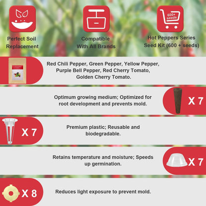 Salsa Garden Seed Pod Kit for AeroGarden, idoo, Ahopegarden, MUFGA with Red Chili/Green/Yellow/Purple Bell Pepper, Red/Golden Cherry Tomato - Hydroponics Supplies for Most Brand (7-pod)