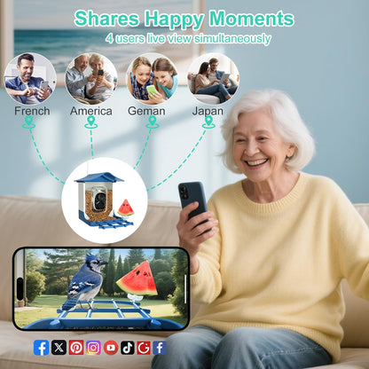 Smart Bird Feeder with Camera,AI Identify Birds Species,Auto Record 2K Birds Video in Backyard Garden,Live View,Instant Notifications，Solar Powered Charging,Ideal Gift for Family and Bird Lovers