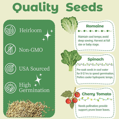 Salad Seed pod Kit for AeroGarden, Includes Spinach/Romaine Lettuce/Cherry Tomato Seed - Hydroponics Supplies for Most Brands 8-POD